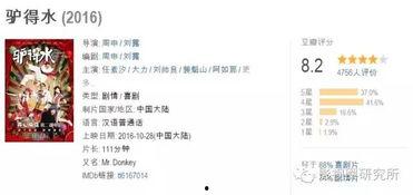 九九国产片,传承与创新交织的民族光影之旅